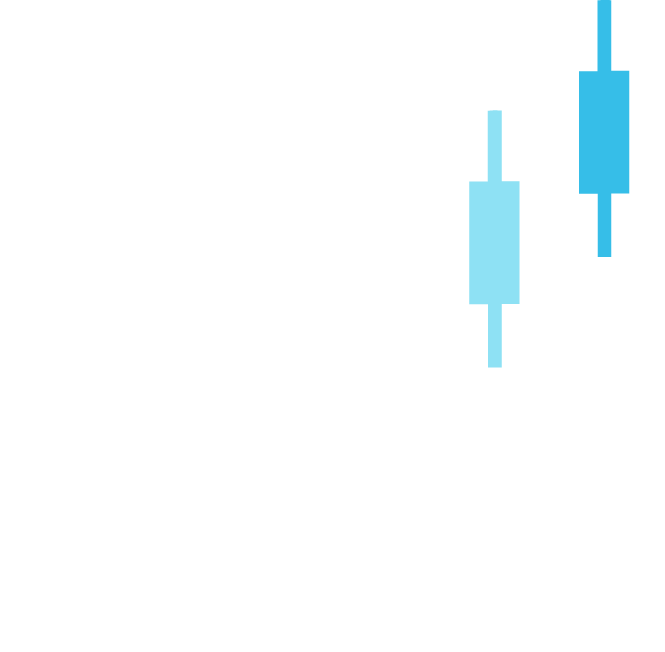 PhyMap Trading Pittogramma